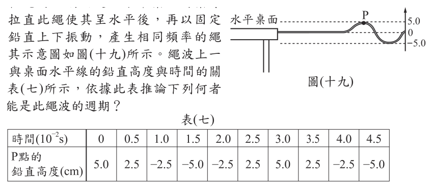 第 34 題附圖