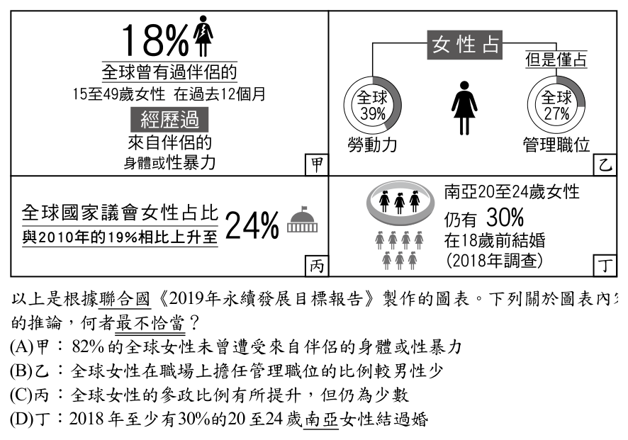 第 17 題附圖