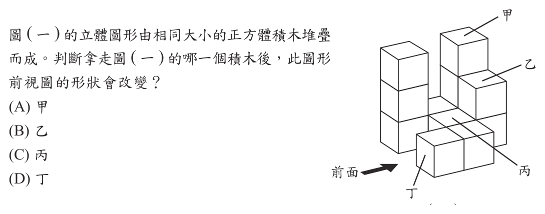 第 3 題附圖