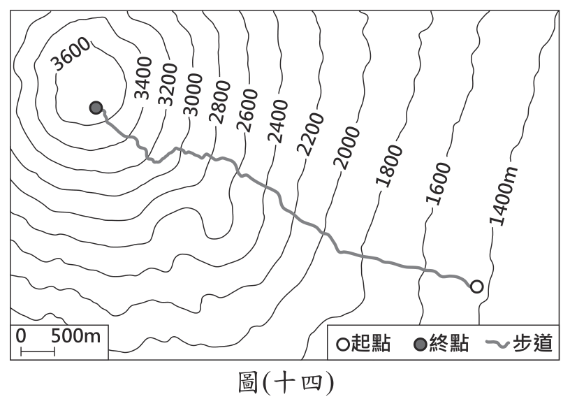 第 47 題附圖