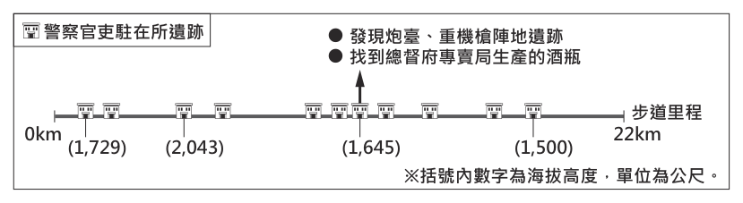 第 19 題附圖