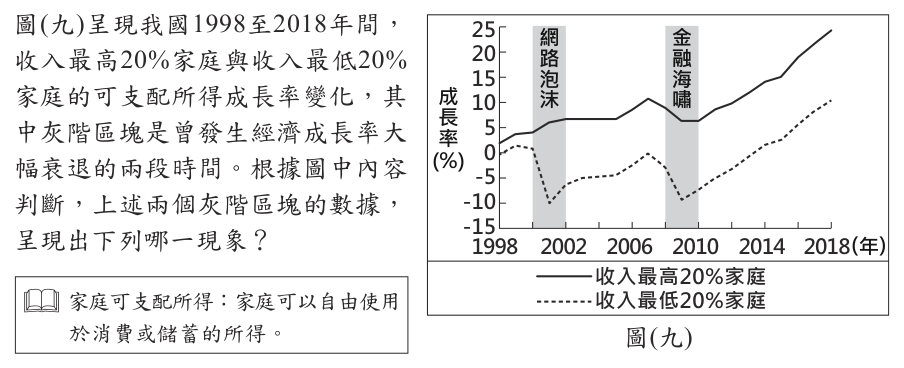 第 23 題附圖