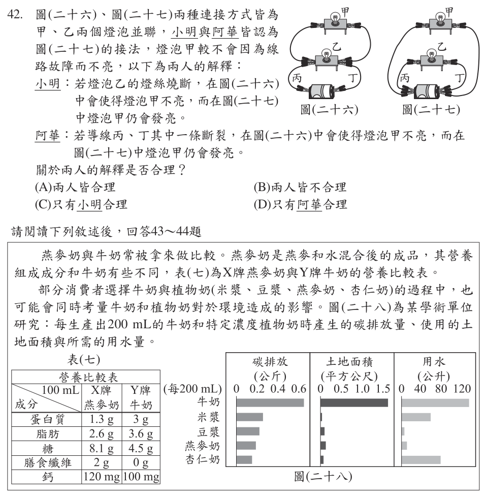 第 42 題附圖