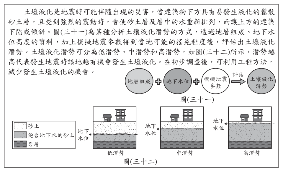 第 48 題附圖