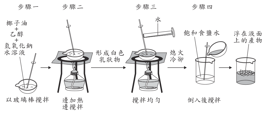 第 11 題附圖