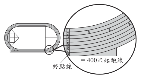 第 18 題附圖