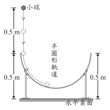 第 19 題附圖