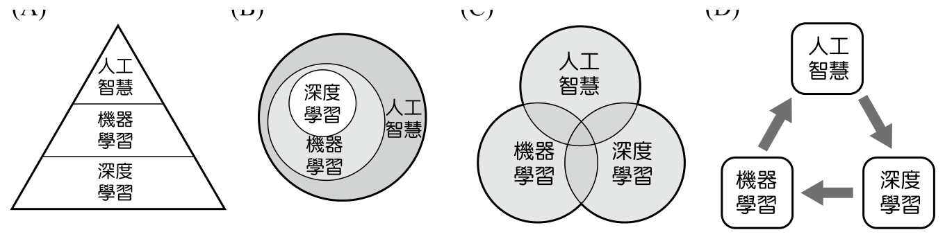 第 33 題附圖