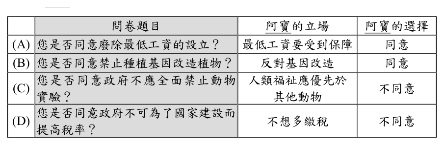 第 4 題附圖