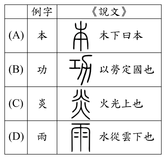 第 20 題附圖