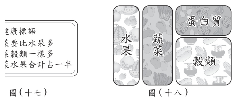 第 26 題附圖