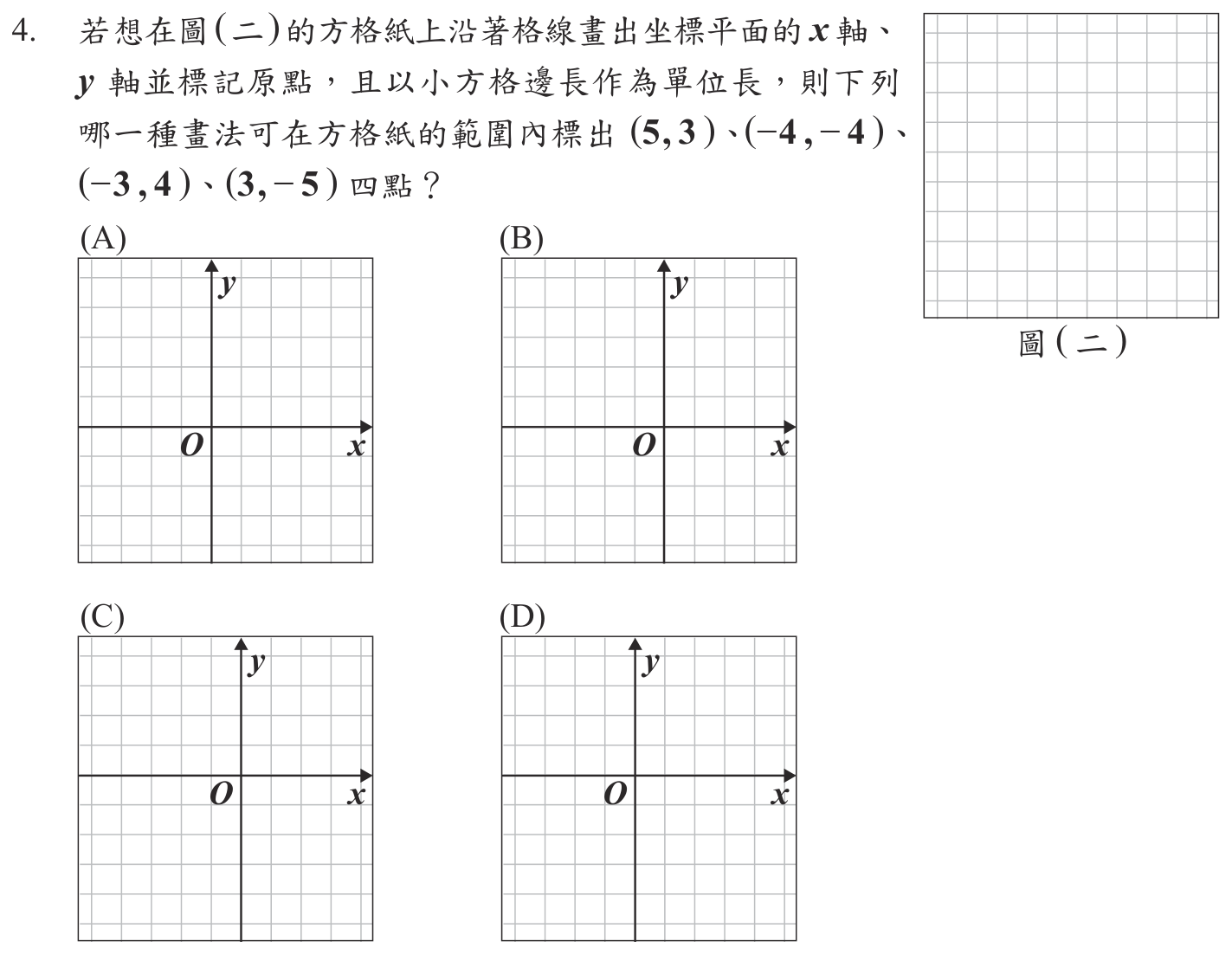 第 4 題附圖