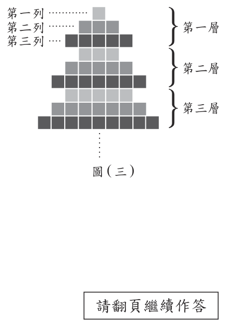 第 5 題附圖