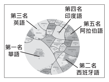 第 4 題附圖