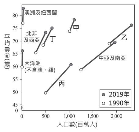 第 16 題附圖