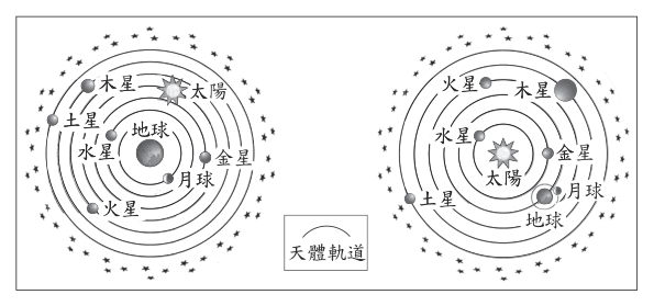 第 20 題附圖
