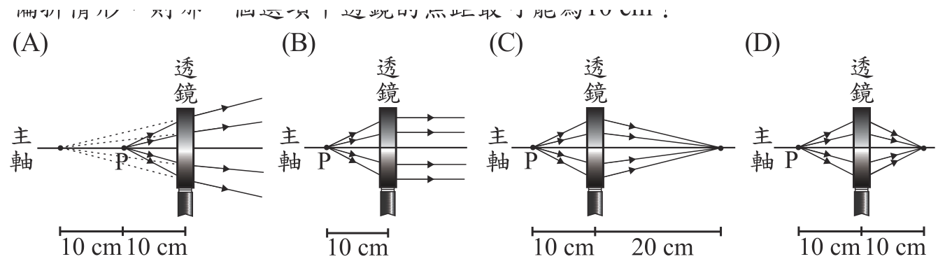 第 36 題附圖