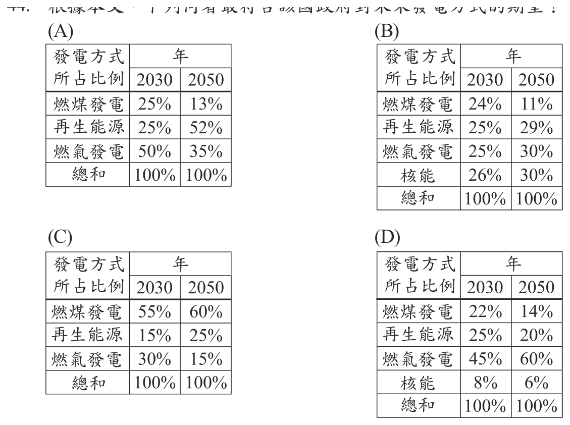 第 44 題附圖