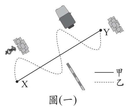 第 1 題附圖