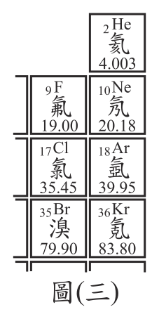 第 4 題附圖