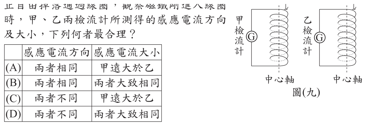 第 13 題附圖
