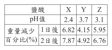 第 17 題附圖