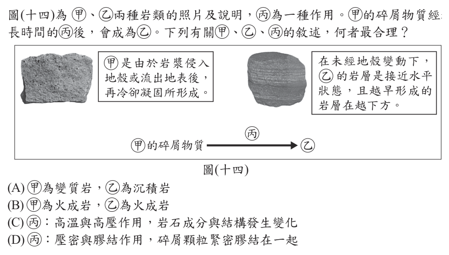 第 25 題附圖