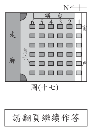 第 31 題附圖