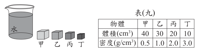 第 34 題附圖