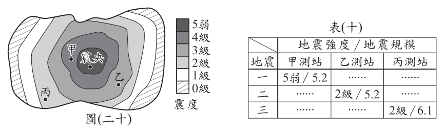 第 35 題附圖