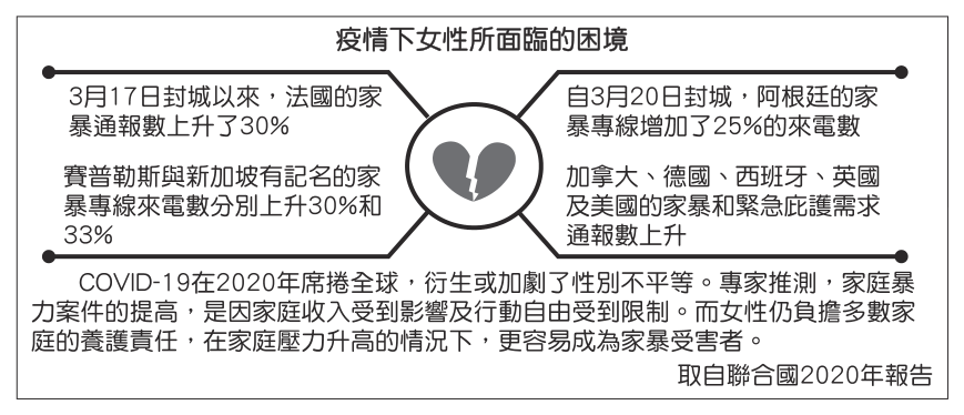 第 6 題附圖
