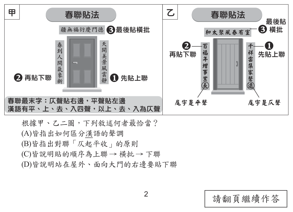 第 7 題附圖