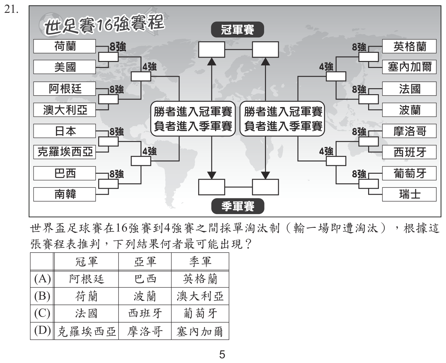 第 21 題附圖
