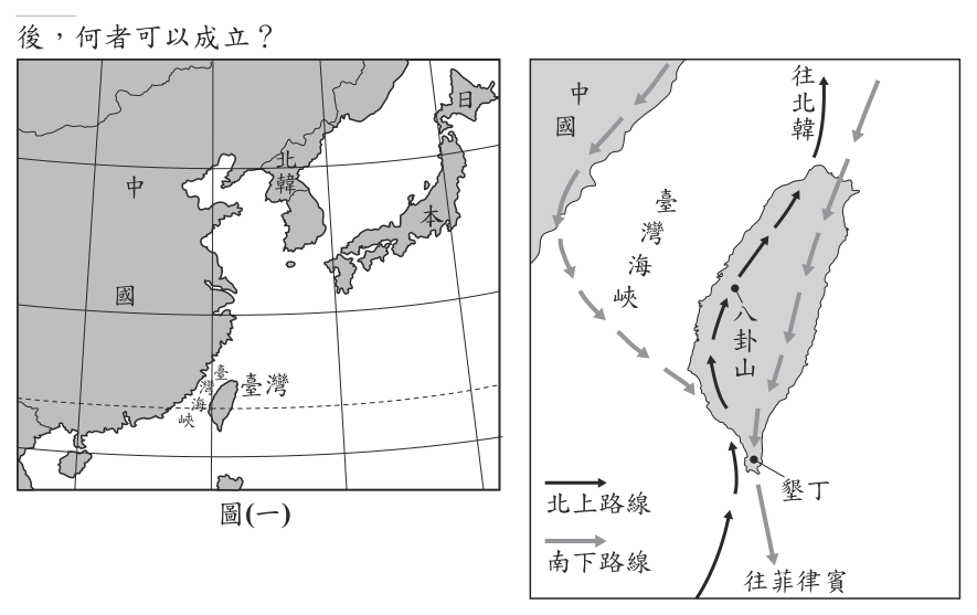 第 27 題附圖