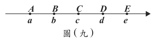 第 15 題附圖