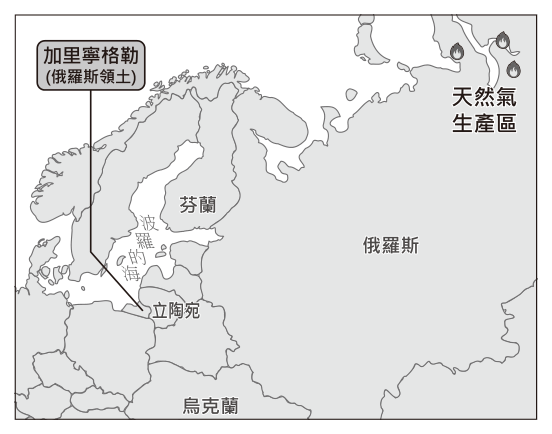 第 40 題附圖