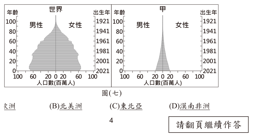 第 19 題附圖
