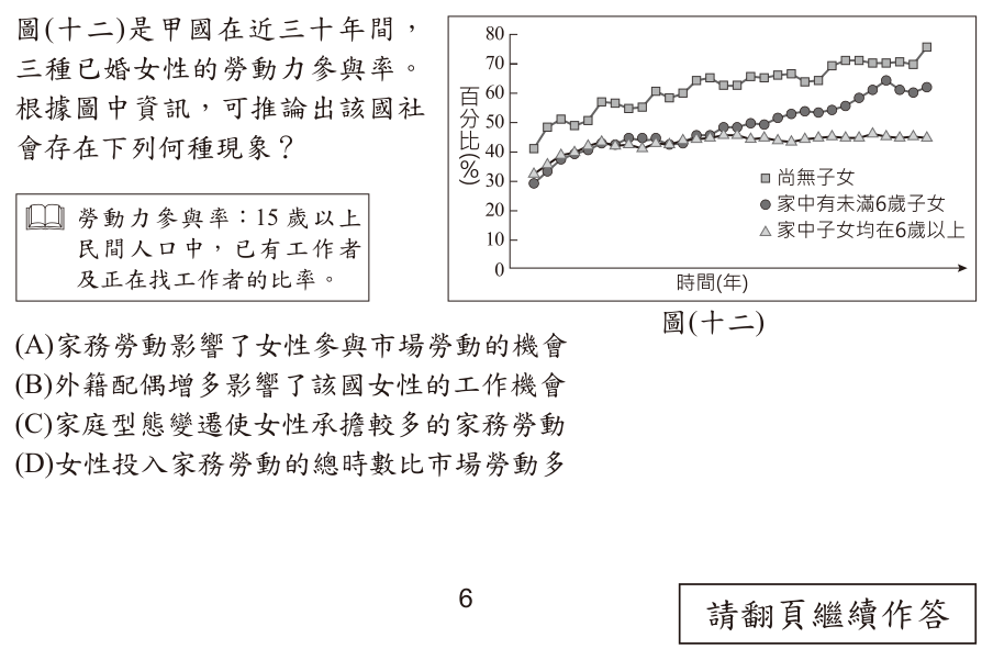 第 26 題附圖
