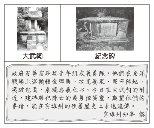第 31 題附圖