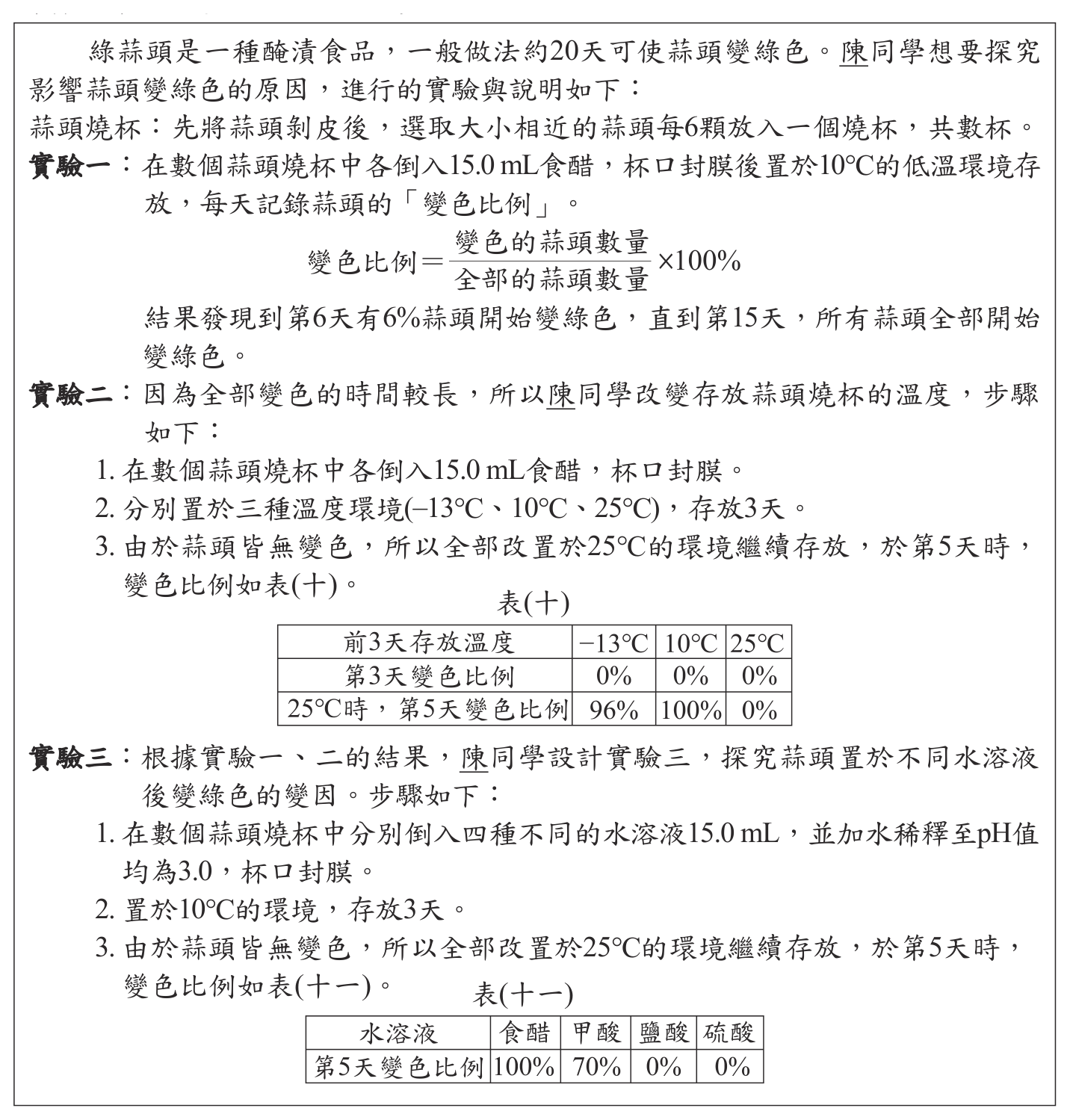 題組附圖