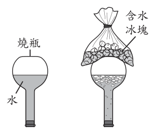 第 40 題附圖
