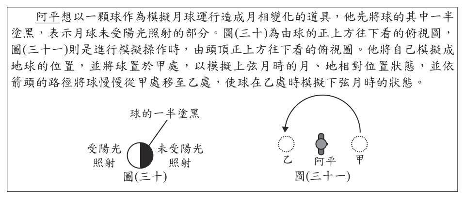 第 48 題附圖