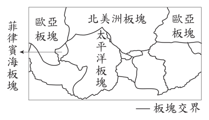 第 15 題附圖