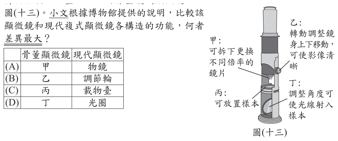 第 27 題附圖
