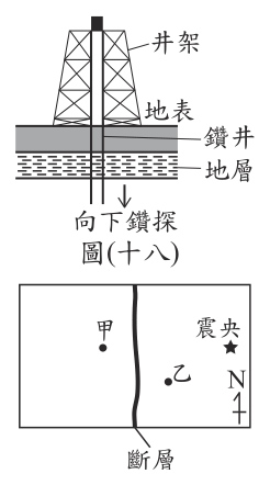 第 33 題附圖