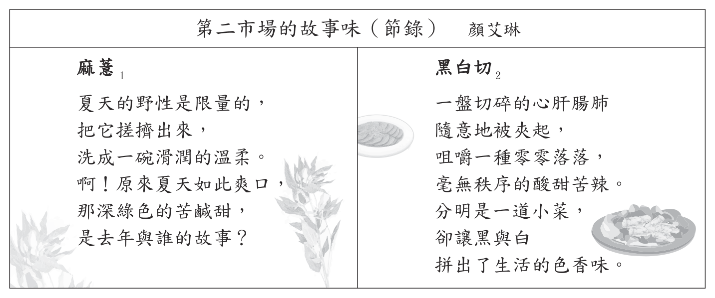 題組附圖
