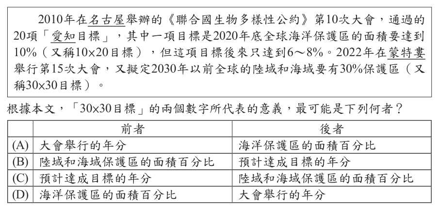 第 14 題附圖