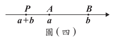 第 11 題附圖