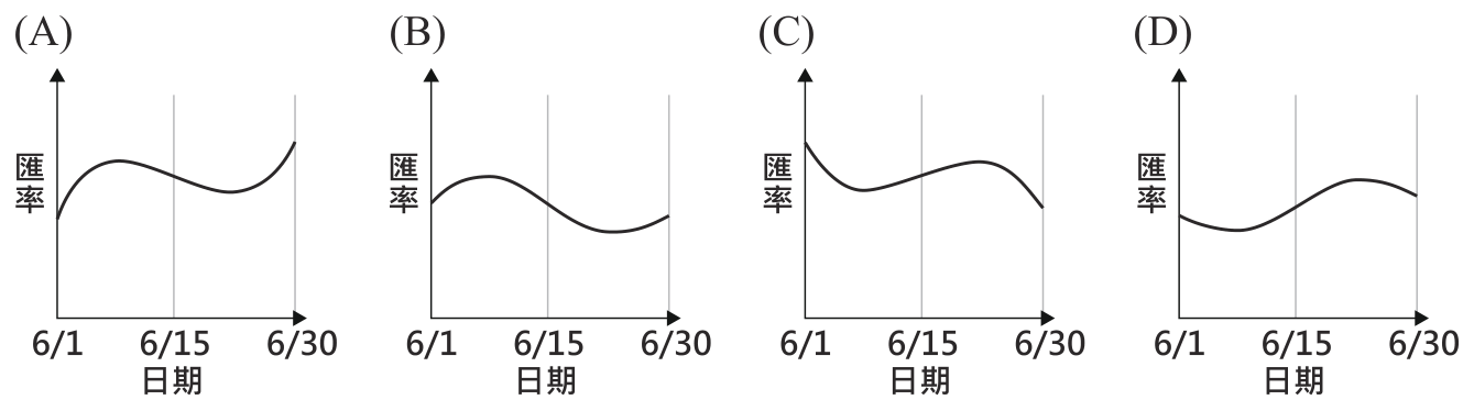 第 41 題附圖