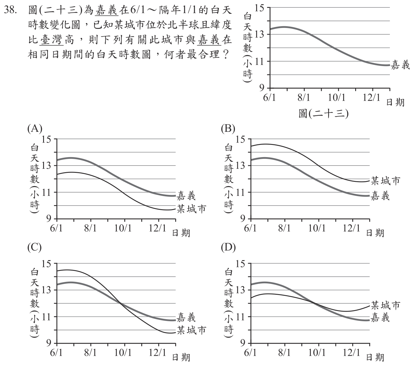 第 38 題附圖